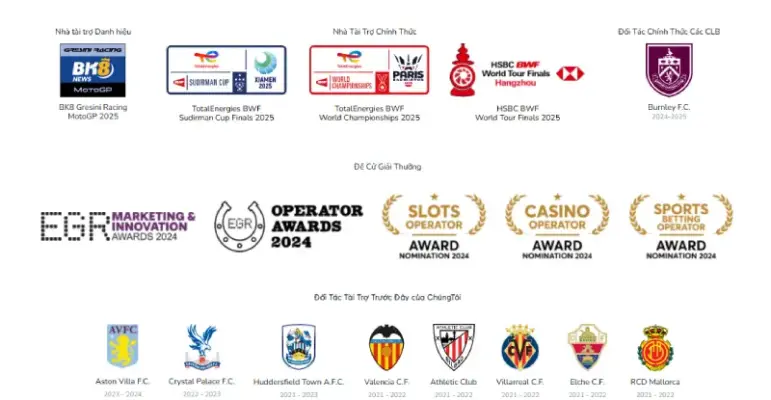 Nhà cái BK8 nổi danh về hệ thống cược an toàn